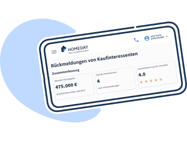 Lorem ipsum, dolor sit amet